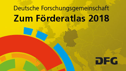 Mit dem mittlerweile achten Förderatlas hat die größte deutsche Forschungsförderungsorganisation jüngst aktuelle Kennzahlen zur öffentlich finanzierten Forschung vorgelegt. Besonders in den vergangenen Jahren konnte die Weimarer Universität ihre eingeworbenen Drittmittel deutlich erhöhen. (Foto: Deutsche Forschungsgemeinschaft)